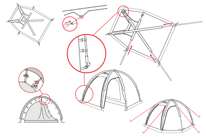 Схема Minnesota 3 Luxe