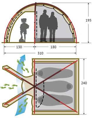 Схема Minnesota 3 Luxe