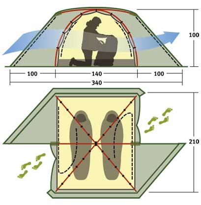 Схема Rondo 2 Plus