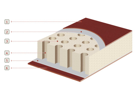 Схема Travel 66